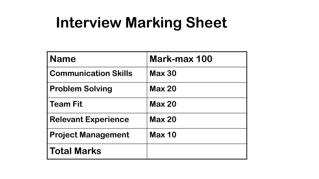 interview marking sheet