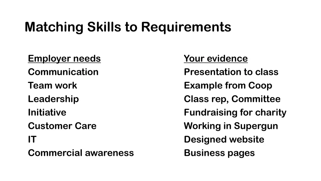 matching skills to requirements