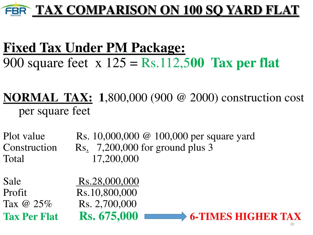 tax comparison on 100 sq yard flat fixed