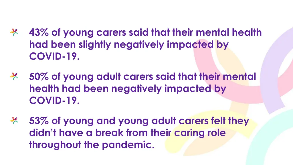 43 of young carers said that their mental health