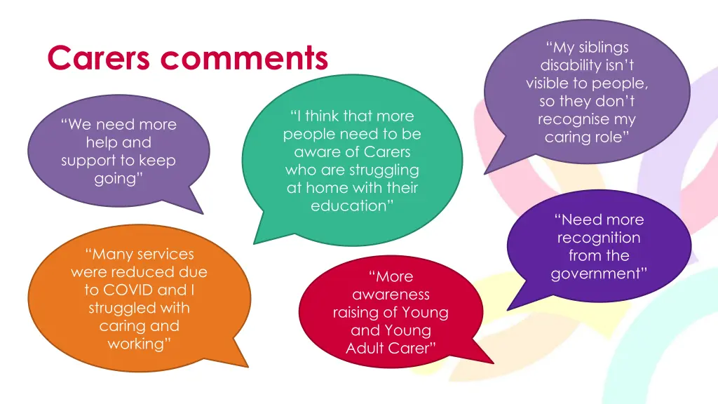 carers comments