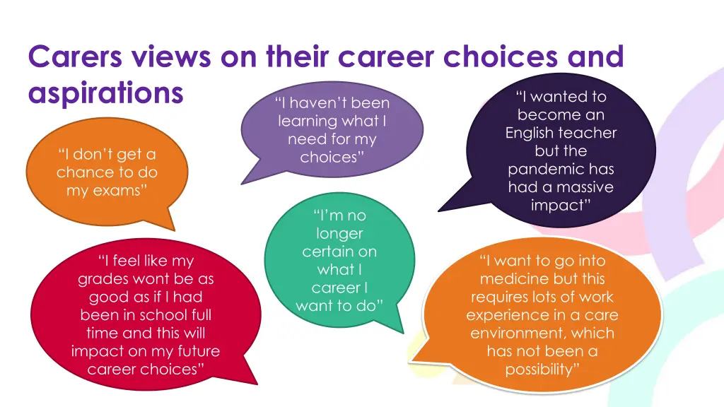 carers views on their career choices