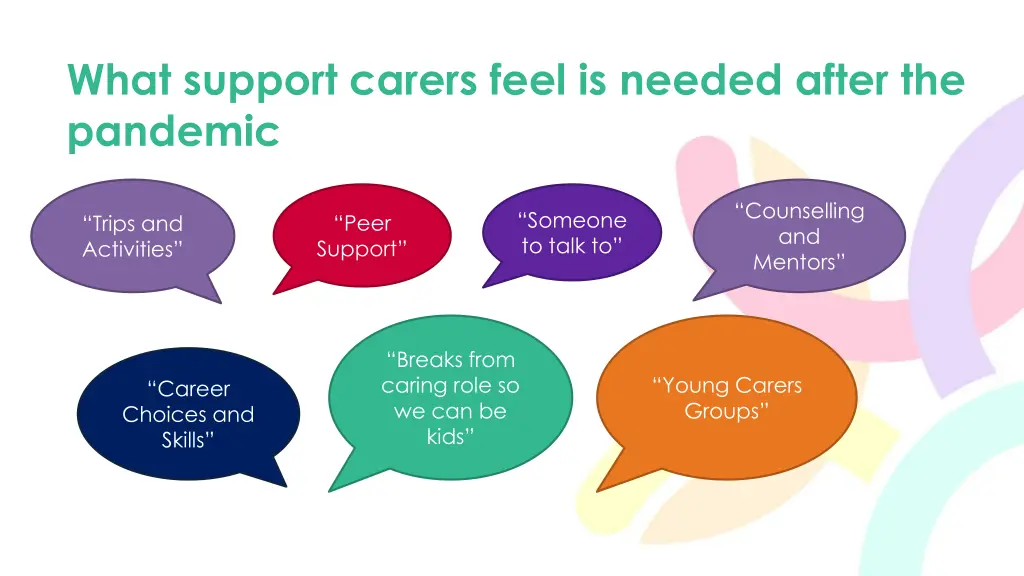 what support carers feel is needed after