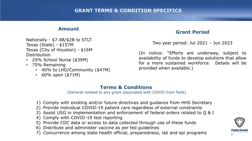 grant terms condition specifics