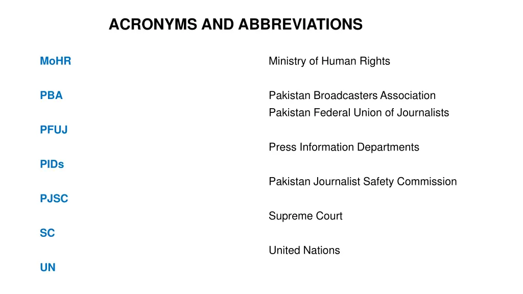 acronyms and abbreviations 1