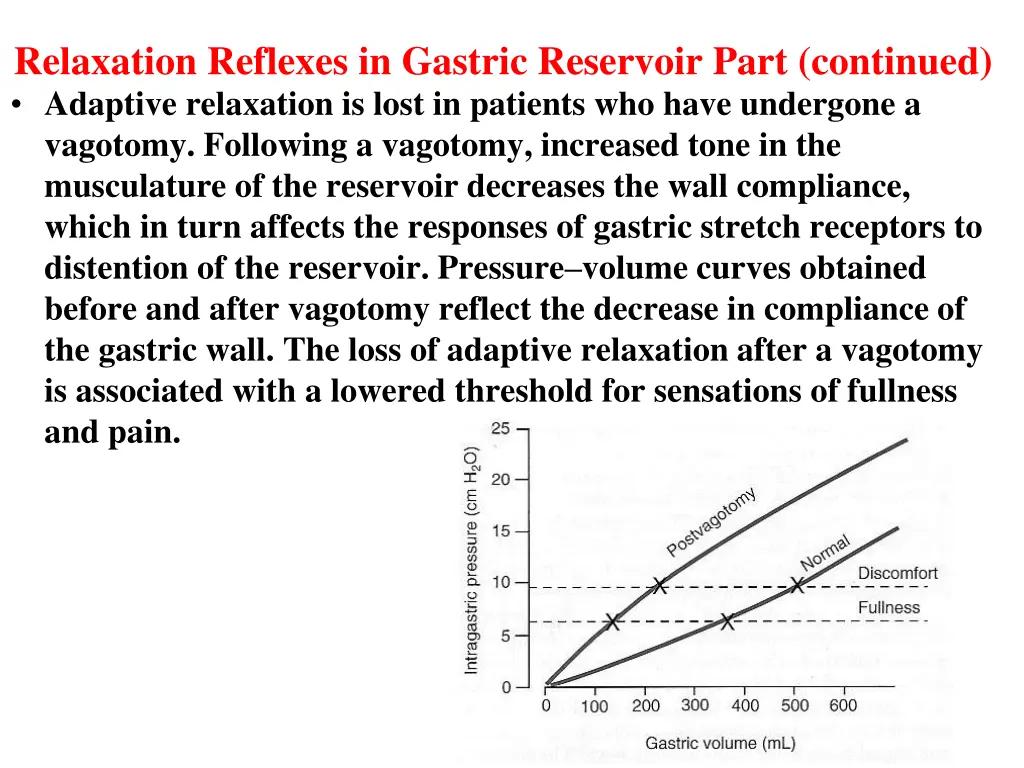 relaxation reflexes in gastric reservoir part 2