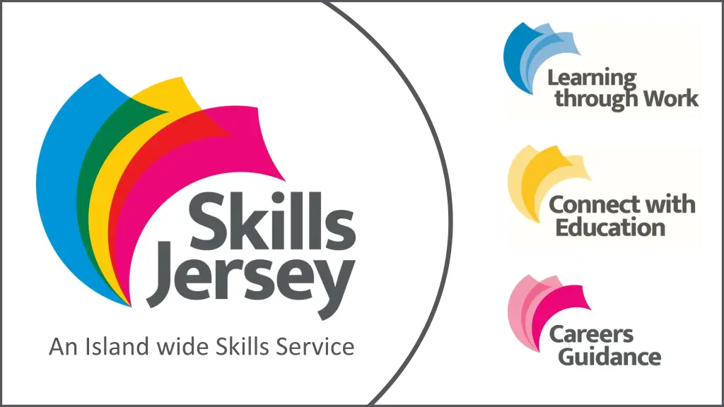 an island wide skills service