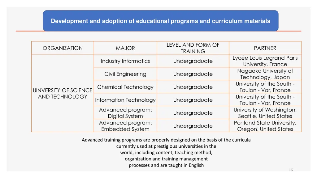 development and adoption of educational programs