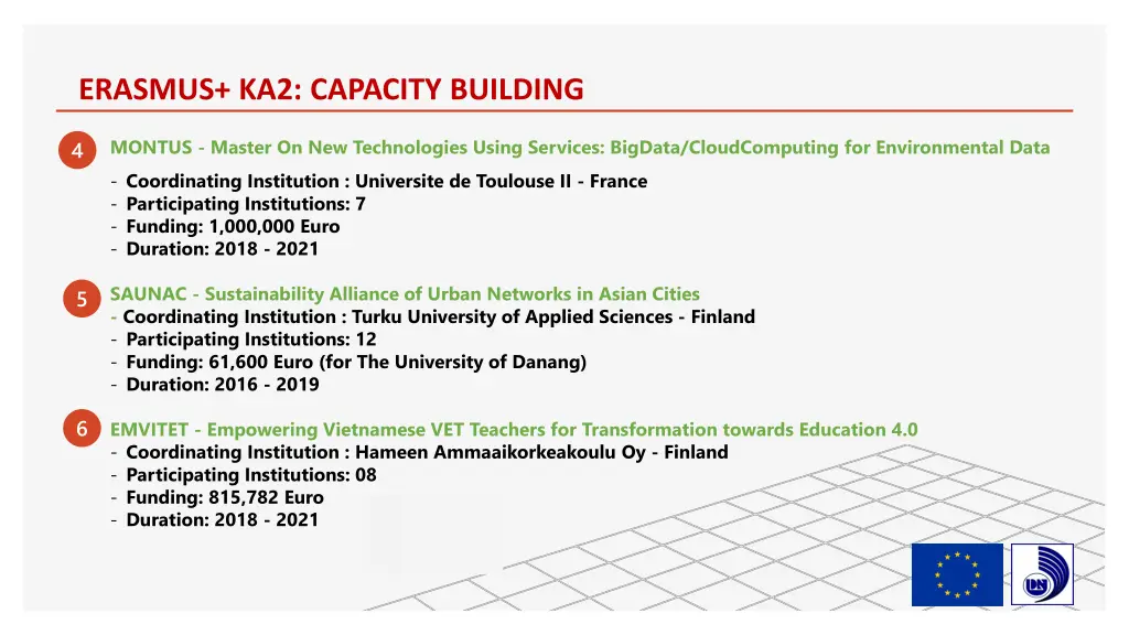 erasmus ka2 capacity building 1