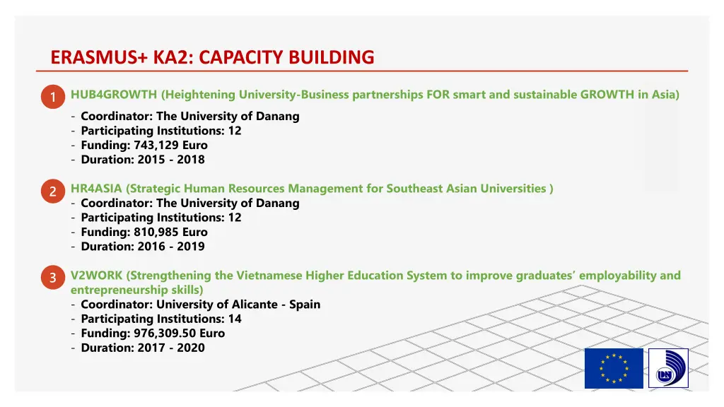 erasmus ka2 capacity building