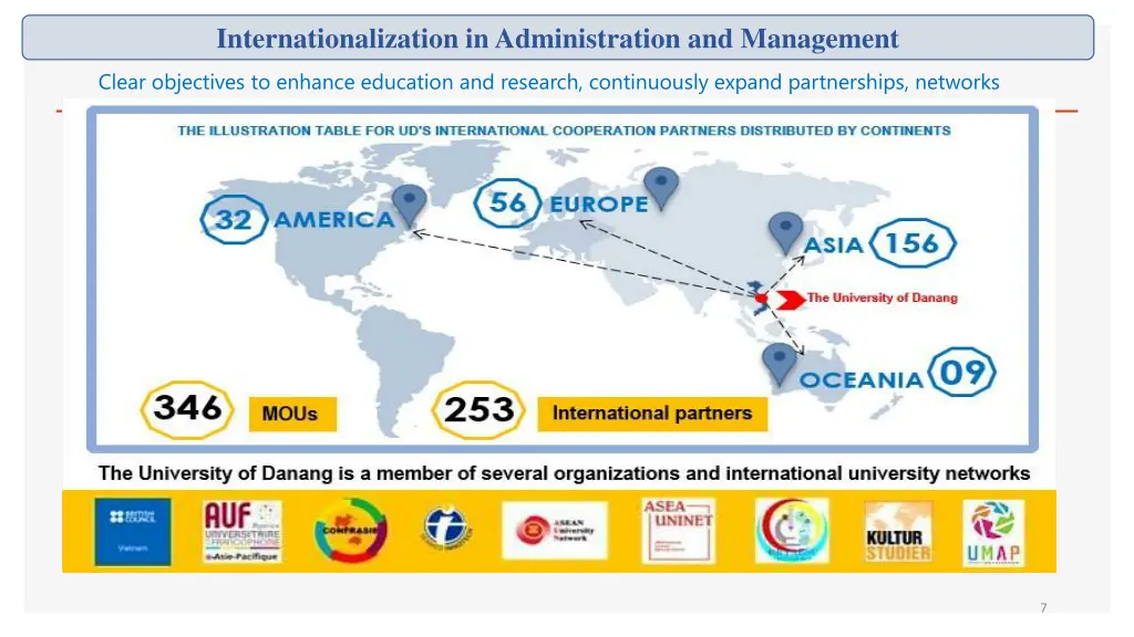 internationalization in administration