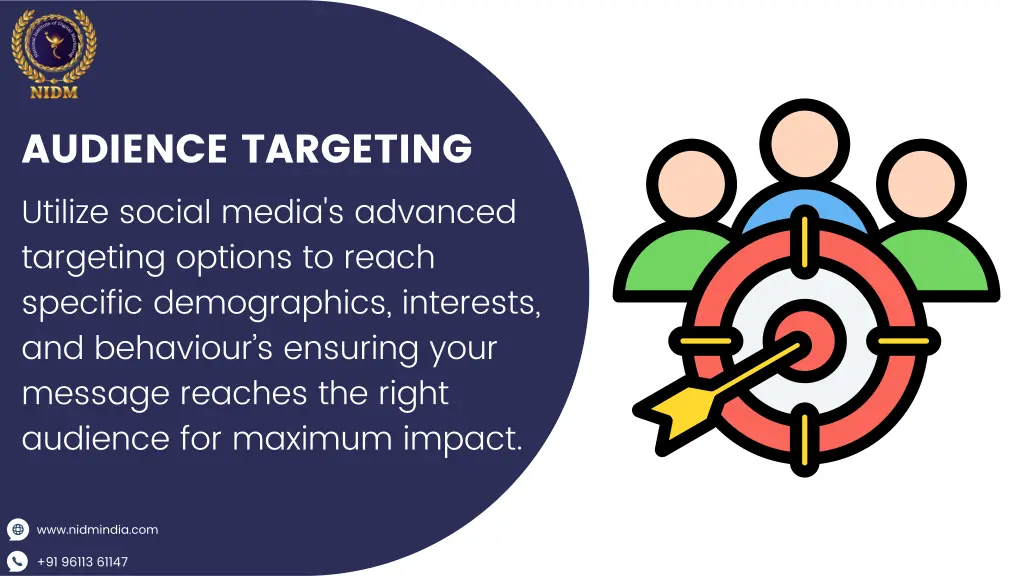 audience targeting utilize social media