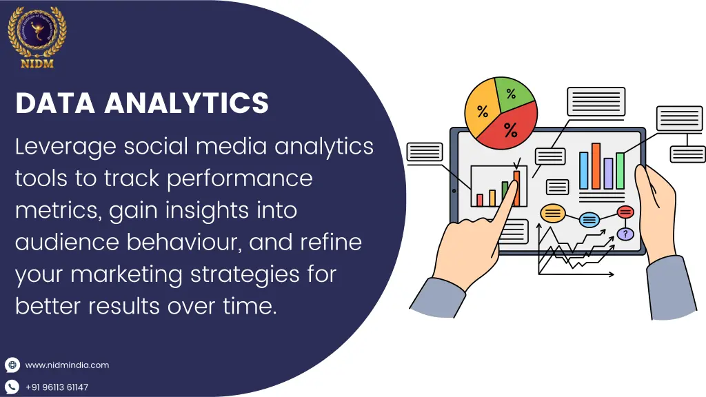 data analytics leverage social media analytics