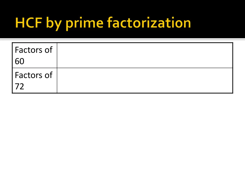 factors of 60 factors of 72