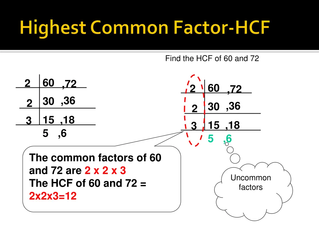 find the hcf of 60 and 72