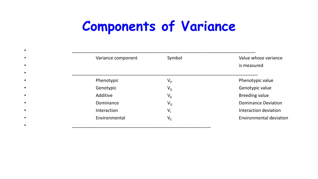 components of variance