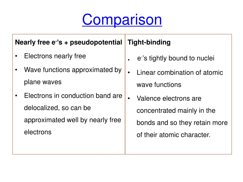 comparison