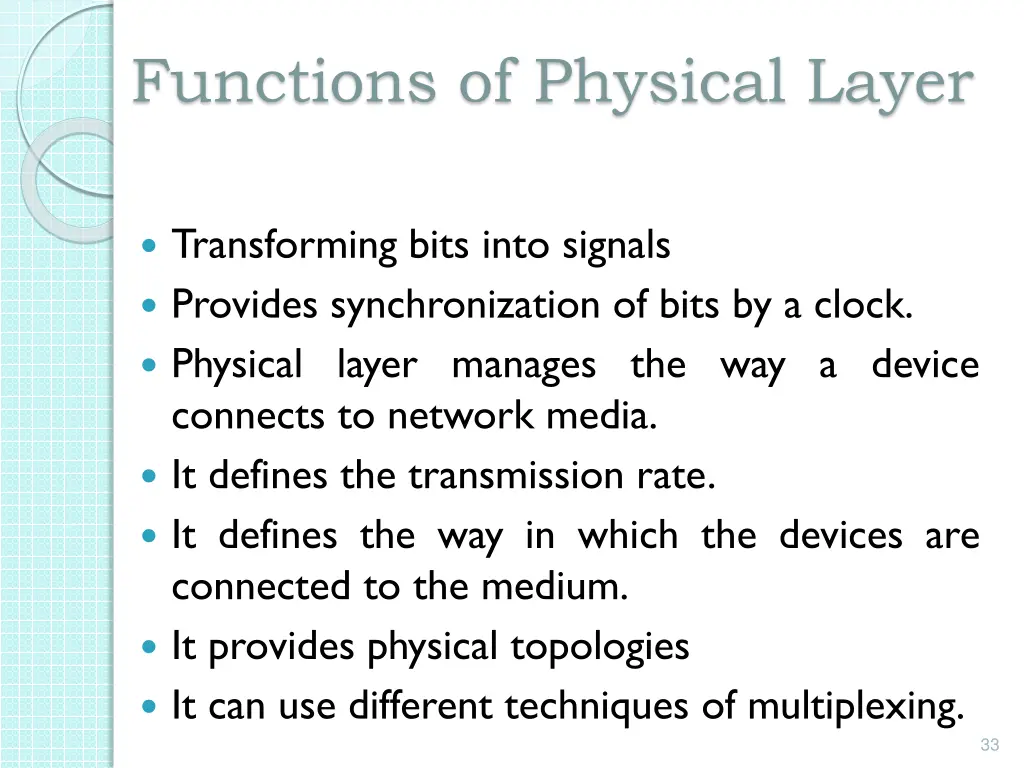 functions of physical layer