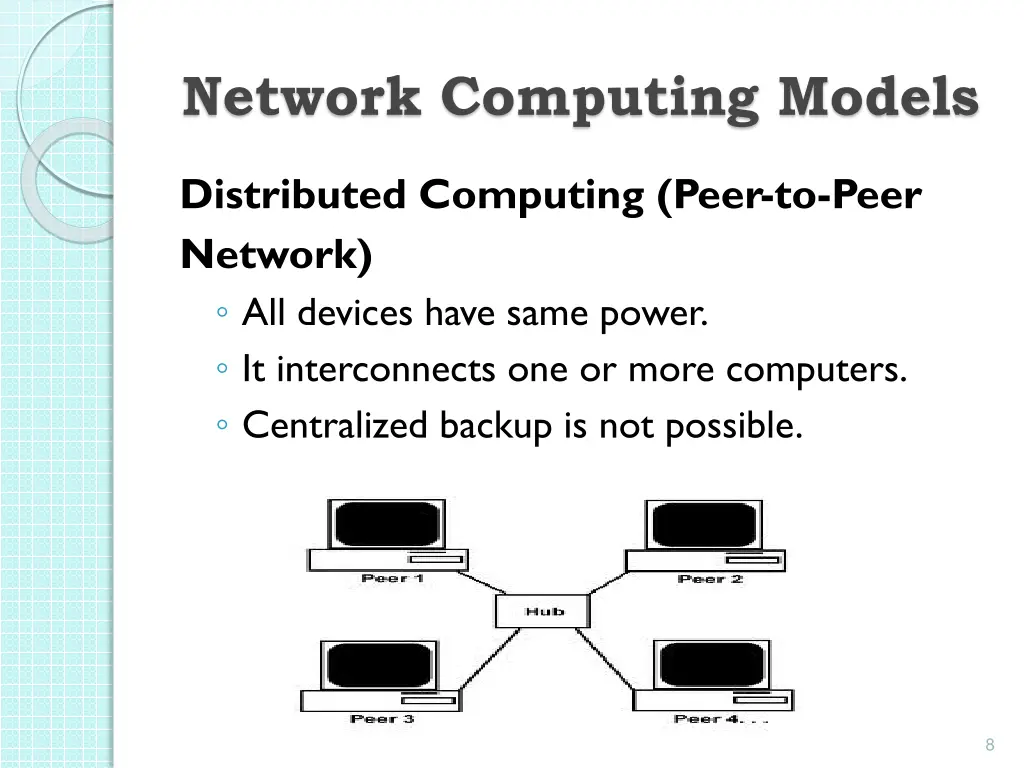 network computing models 1