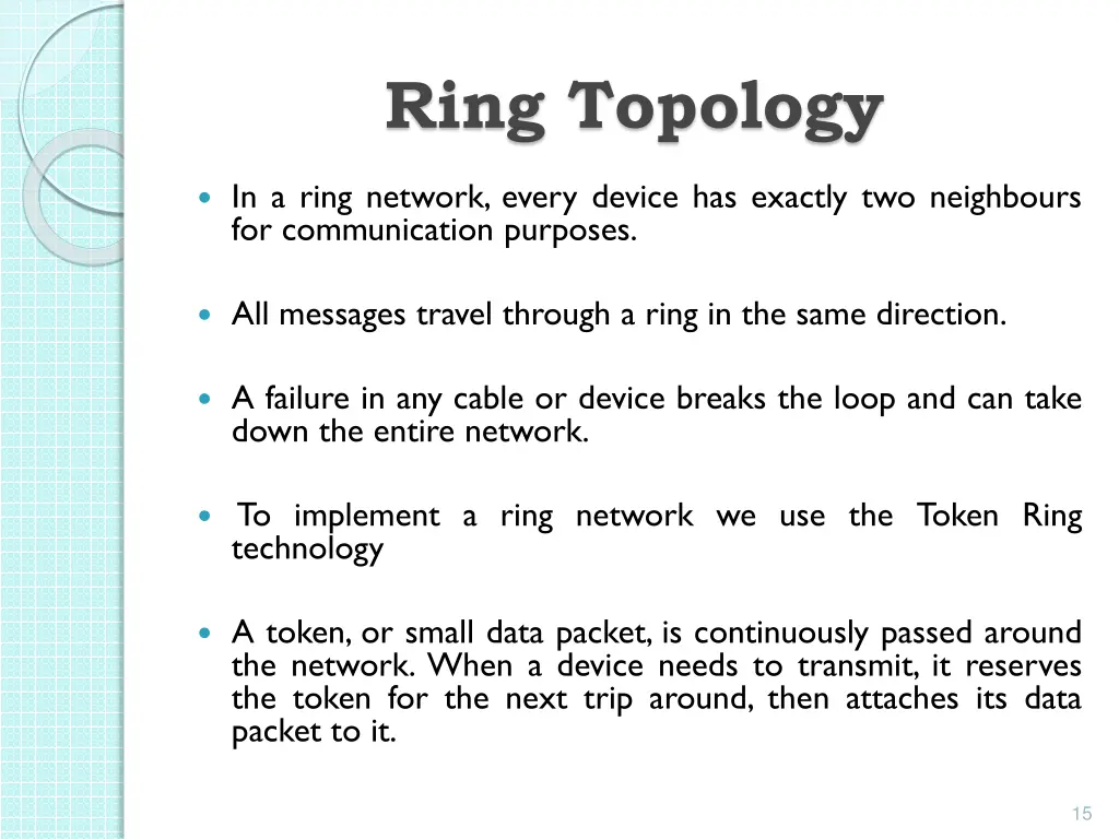 ring topology