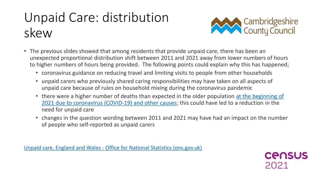 unpaid care distribution skew