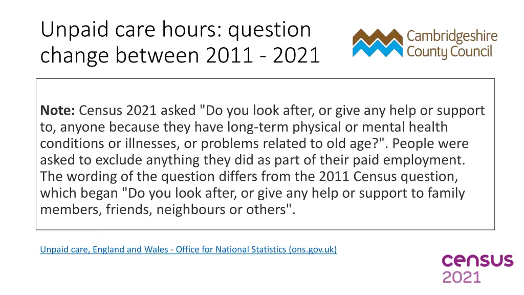 unpaid care hours question change between 2011