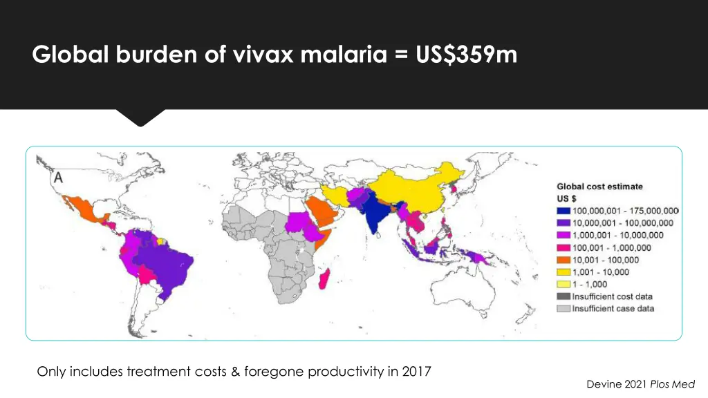 global burden of vivax malaria us 359m