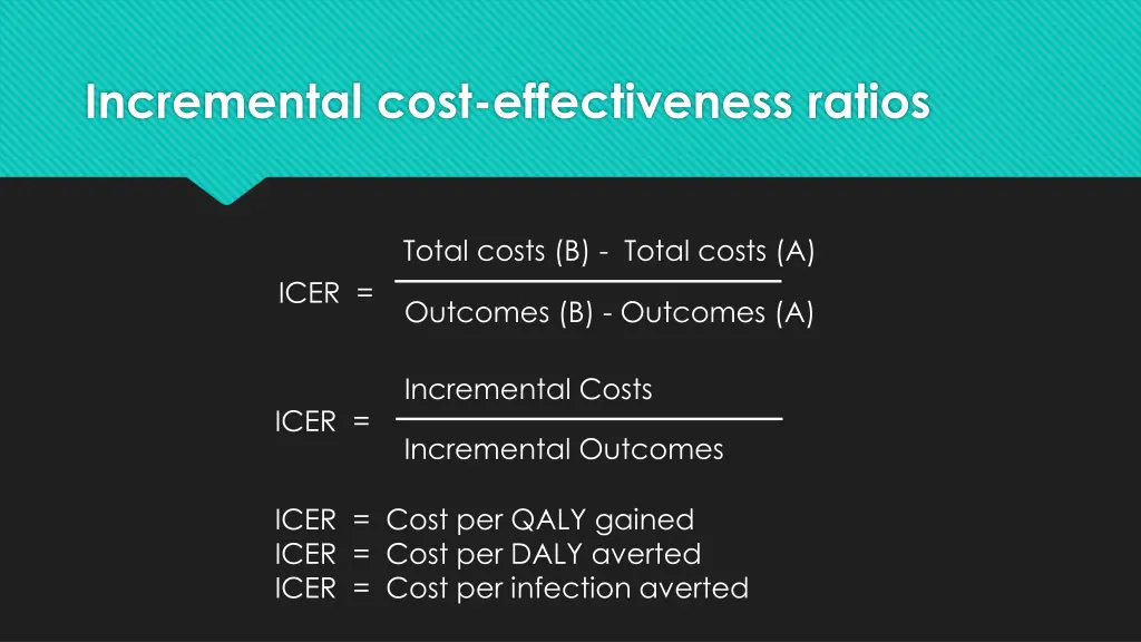 incremental cost effectiveness ratios