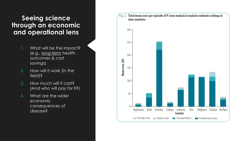 seeing science through an economic 3