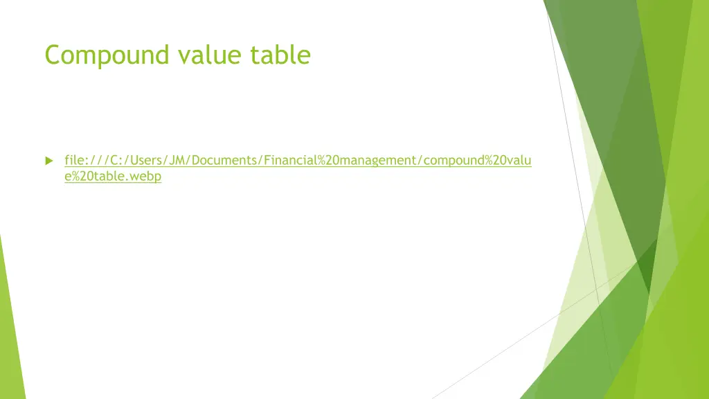 compound value table