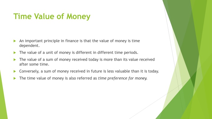 time value of money