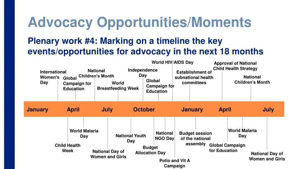 advocacy opportunities moments