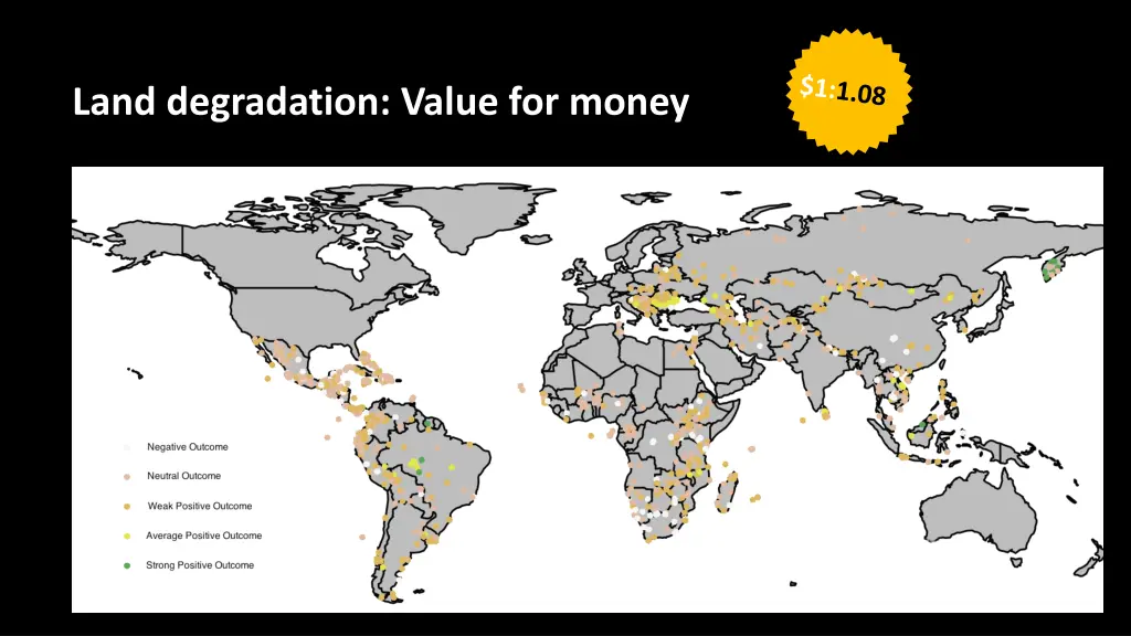 land degradation value for money