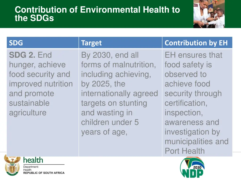 contribution of environmental health to the sdgs 2