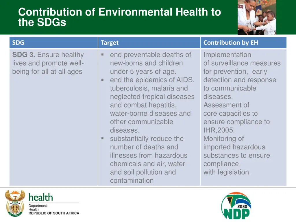 contribution of environmental health to the sdgs 3