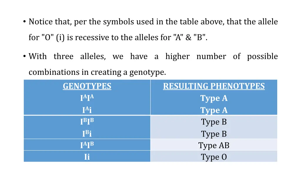 notice that per the symbols used in the table