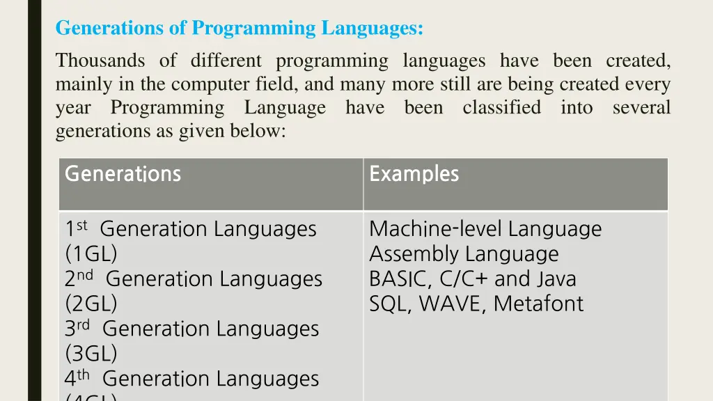 generations of programming languages thousands