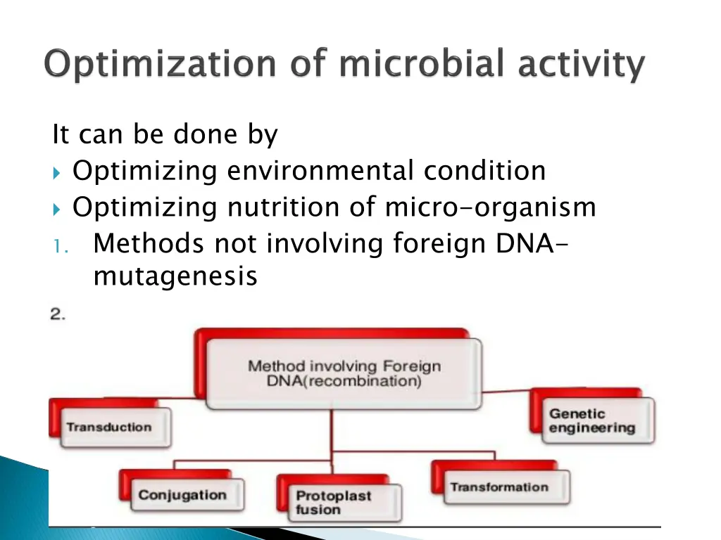 it can be done by optimizing environmental