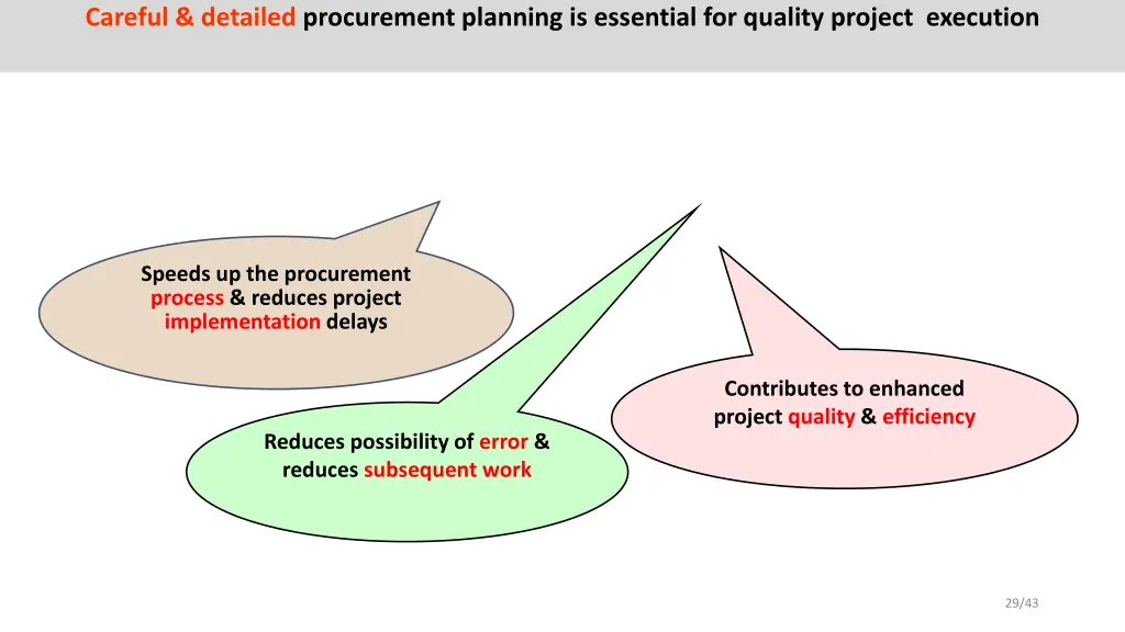 careful detailed procurement planning