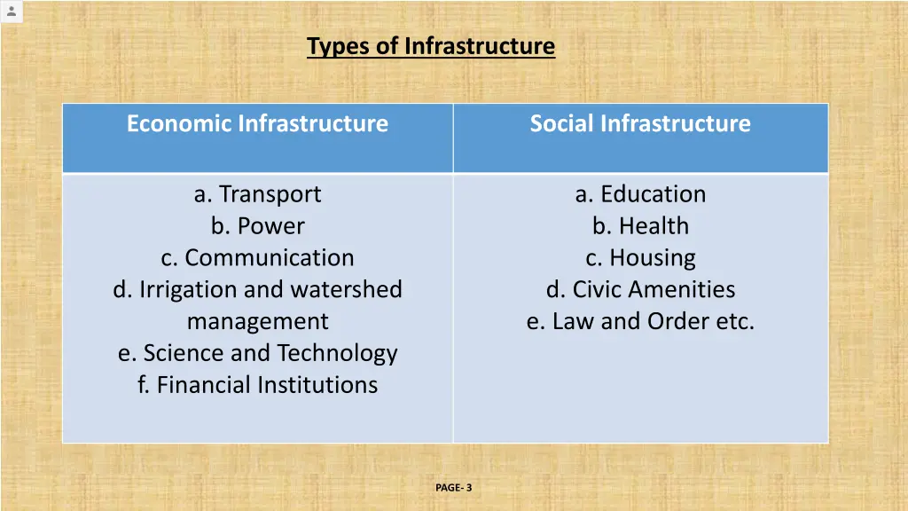 types of infrastructure