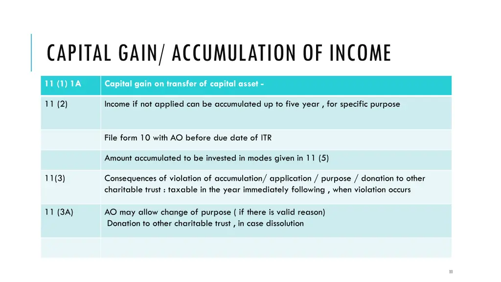 capital gain accumulation of income