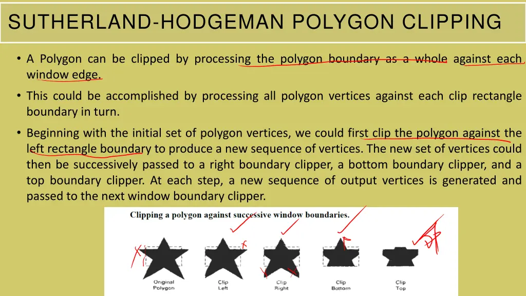 sutherland hodgeman polygon clipping