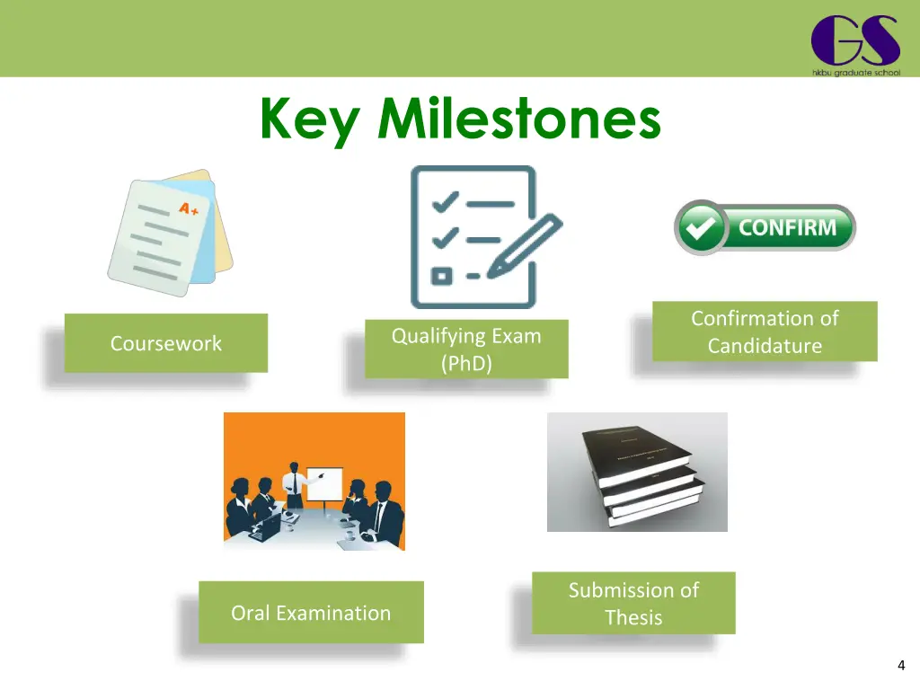 key milestones