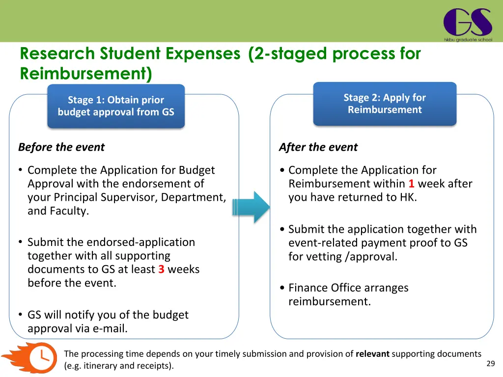 research student expenses 2 staged process