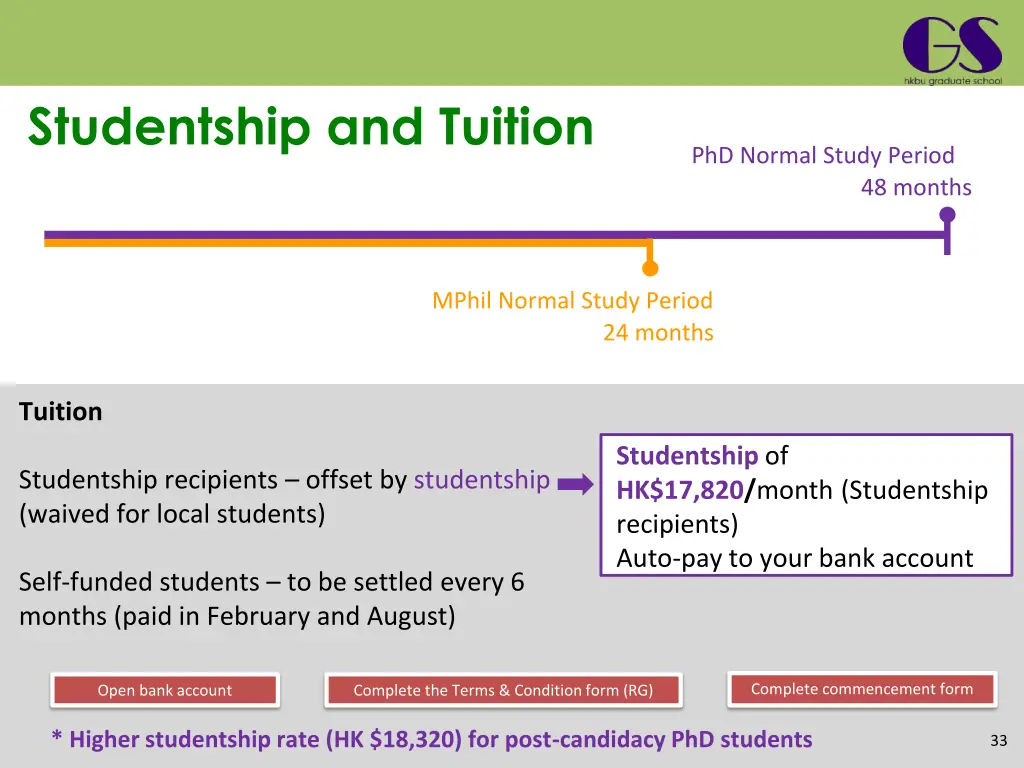 studentship and tuition