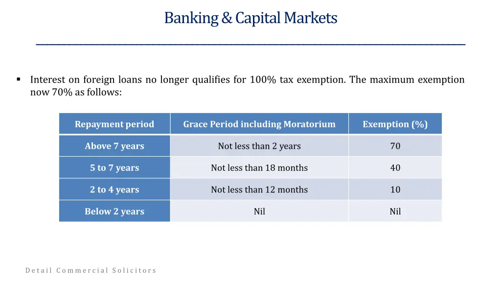 banking capital markets 2