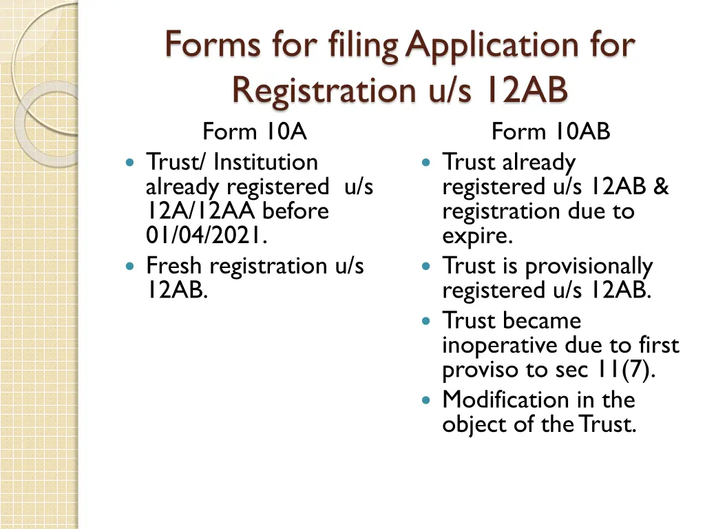 forms for filing application for registration