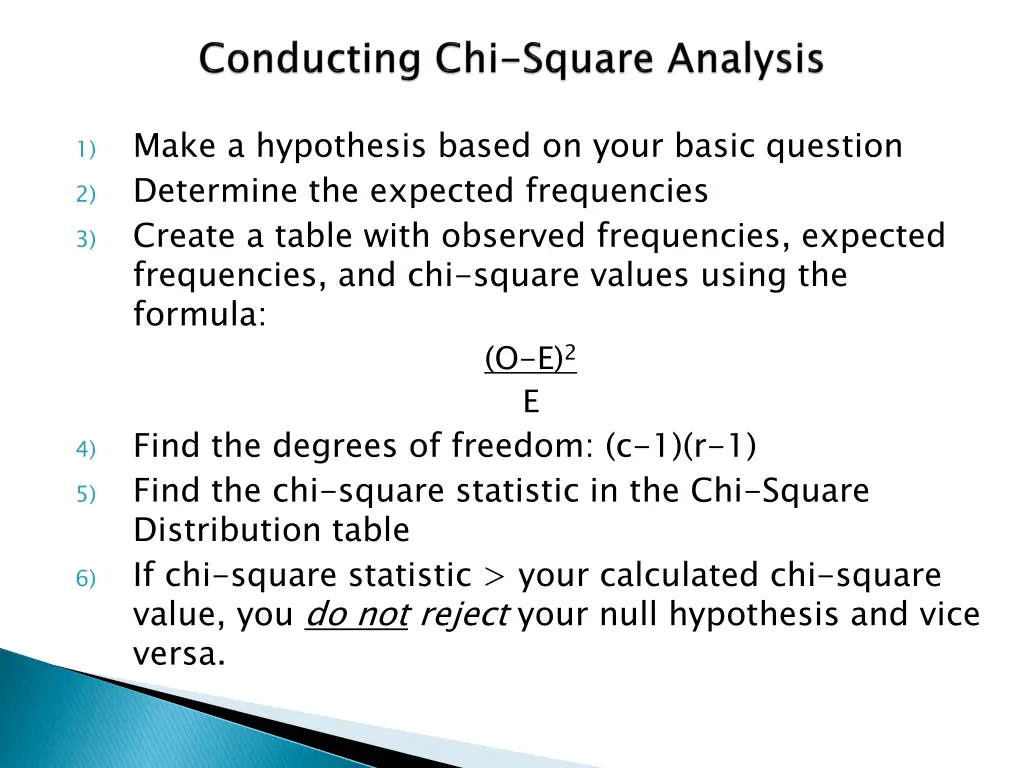 make a hypothesis based on your basic question