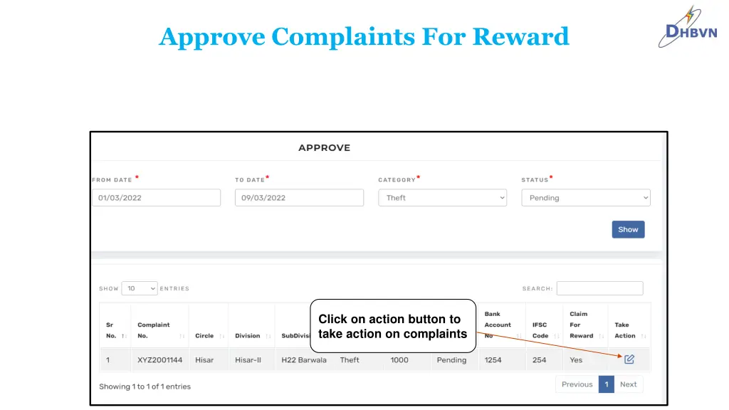 approve complaints for reward