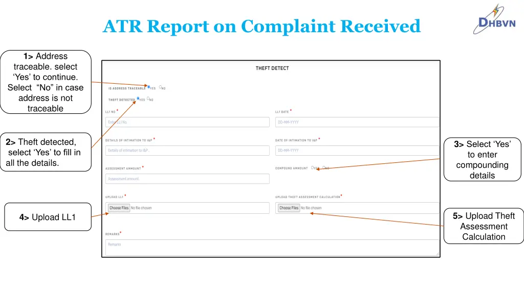 atr report on complaint received